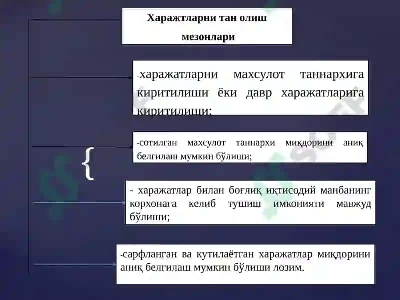 Харажатлар Ҳисоби 6