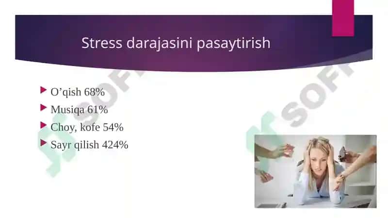 Stress psixofiziologiyasi 6