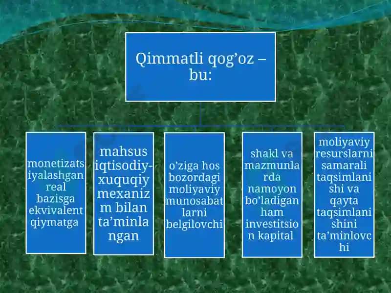 Qimmatli qog’ozlar bozori 6