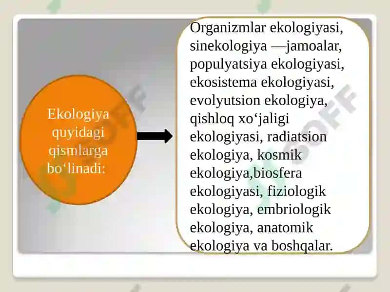 Ekologiya fanining maqsad va vazifasi 6