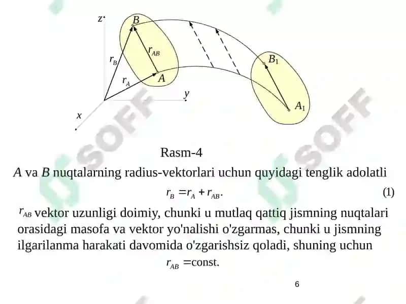 QATTIQ JISMKINEMATIKASI 6