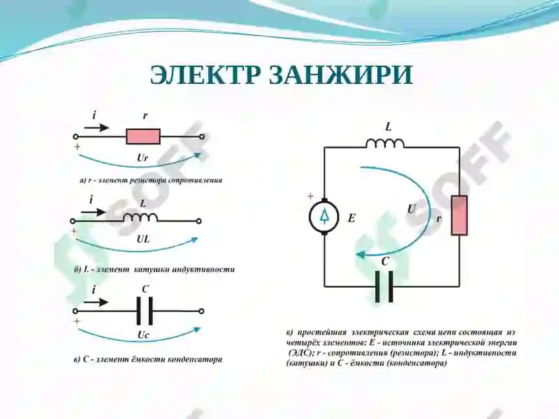 Электр занжирилари ва уларнинг турлари 6