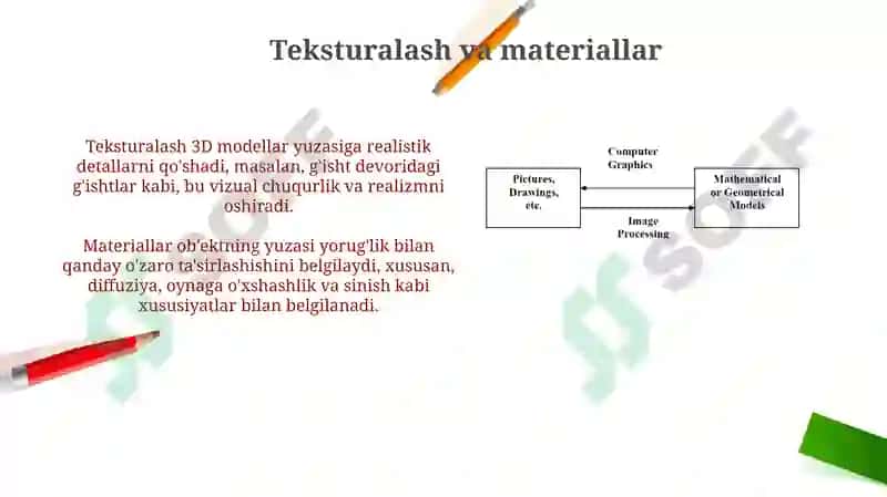 Kompyuter grafikasi va tasvirni qayta ishlash 6