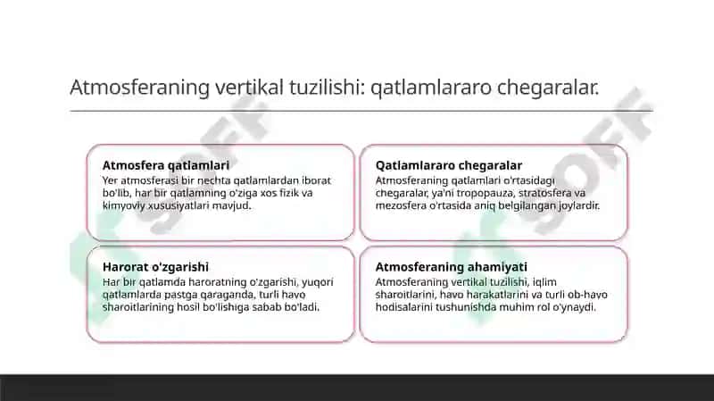 Yer yuzasi atmosferasi 6