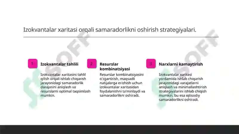 Izokvantalar xaritasi va uning xususiyatlari 6
