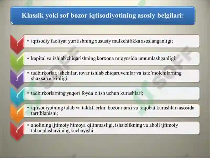 Bozor iqtisodiyoti 6