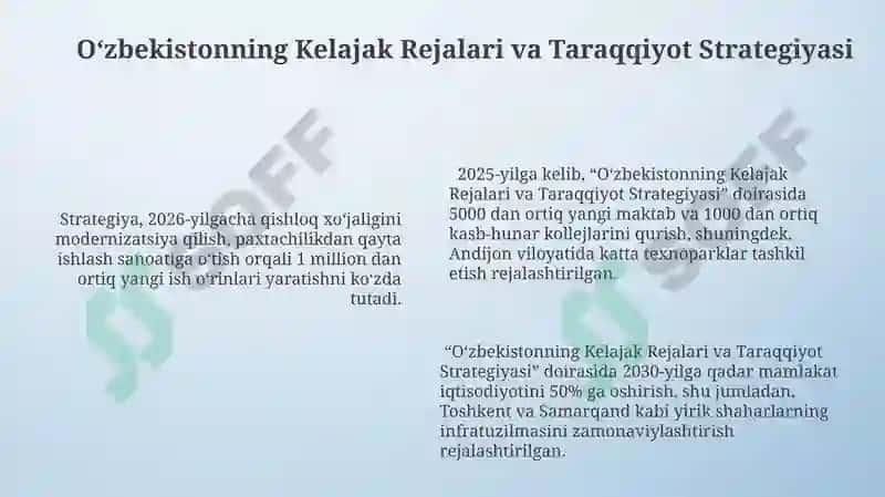 Oʻzbekistonning Mustaqil Rivojlanish Yoʻli 6