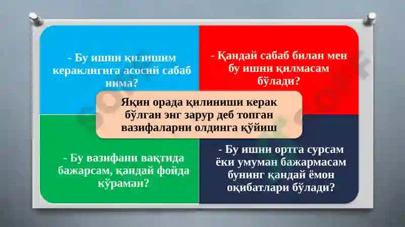 TAYM-MENEDZHMENT, O'QISH VA ISHDA VAQTN SAMARALI BOSHQARISH USULLARI 6