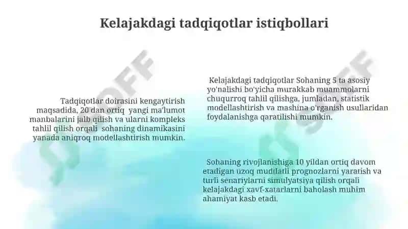 Dolzarb Muammolari 6