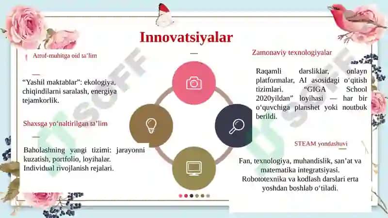 Yaponiya ta’lim tizimi 6