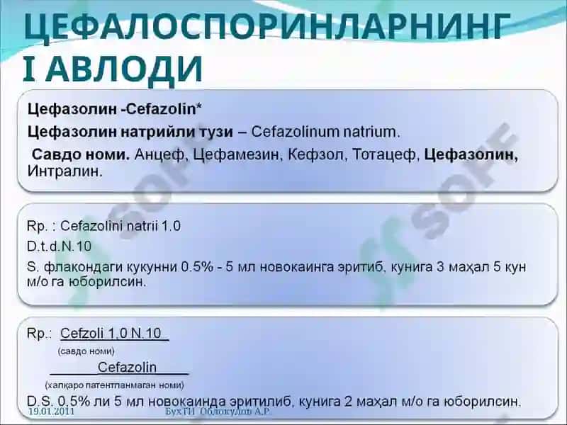 Асосий рецептура қисқартмалари 6