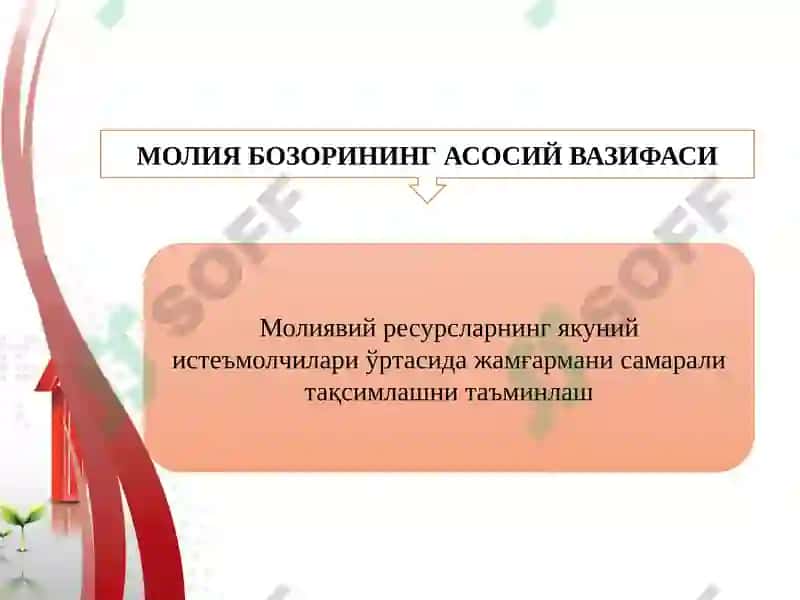 Молия бозори ва фоиз ставкалари 6