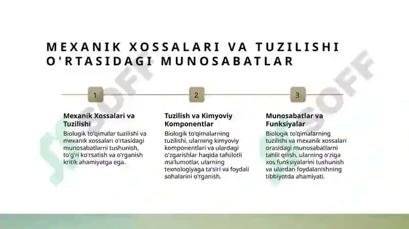 Biologik to‘qimalarning mexanik xossalari 6