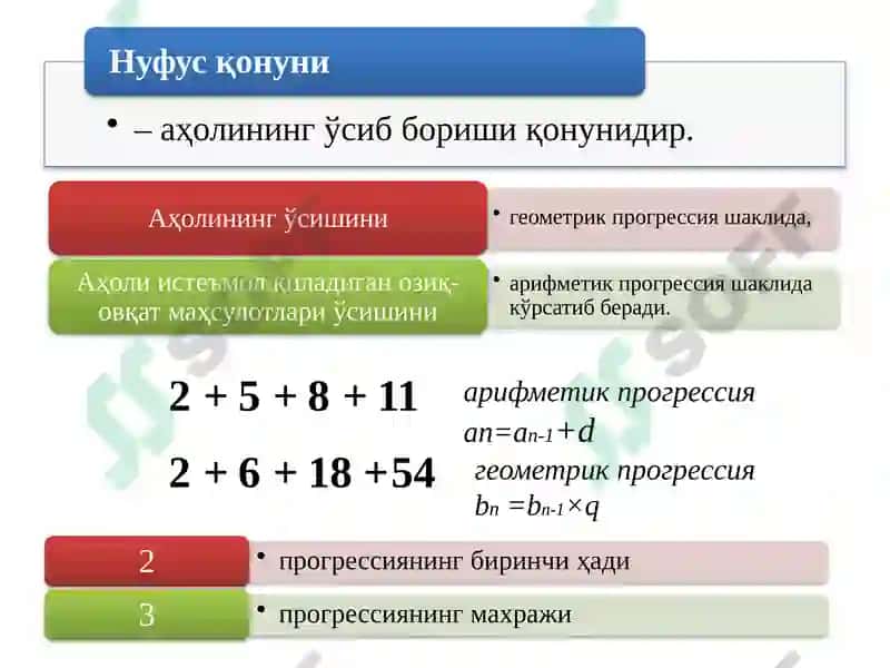 Ҳозирги авлод 6