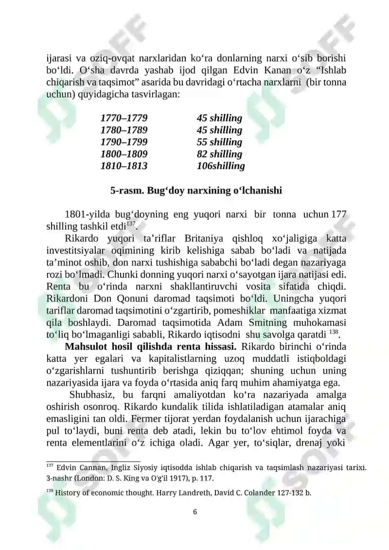D.RIKARDONING IQTISODIY TA’LIMOTI 6