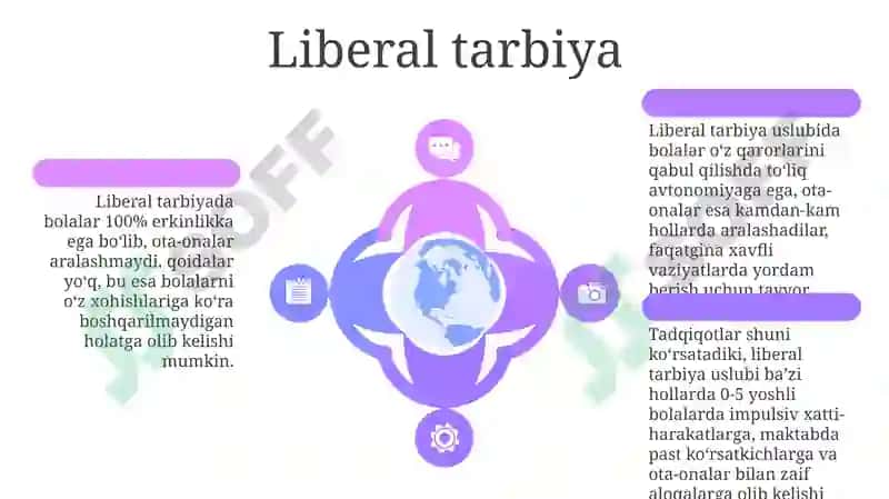 Tarbiyaningo'zigaxosusullari 6