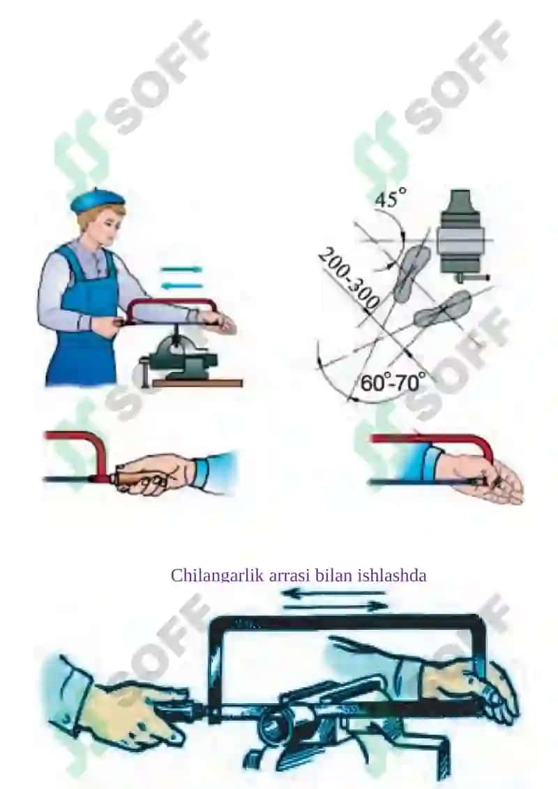 Chilangarlik arrasi bilan ishlashda 6