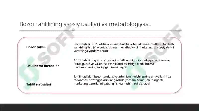 Menejment Marketing 6