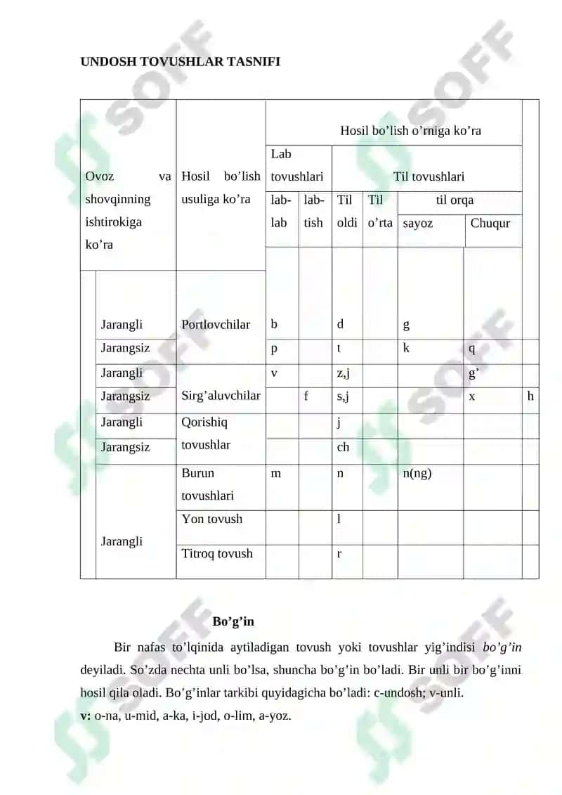 Tilshunoslik va uning bo’limlari 6