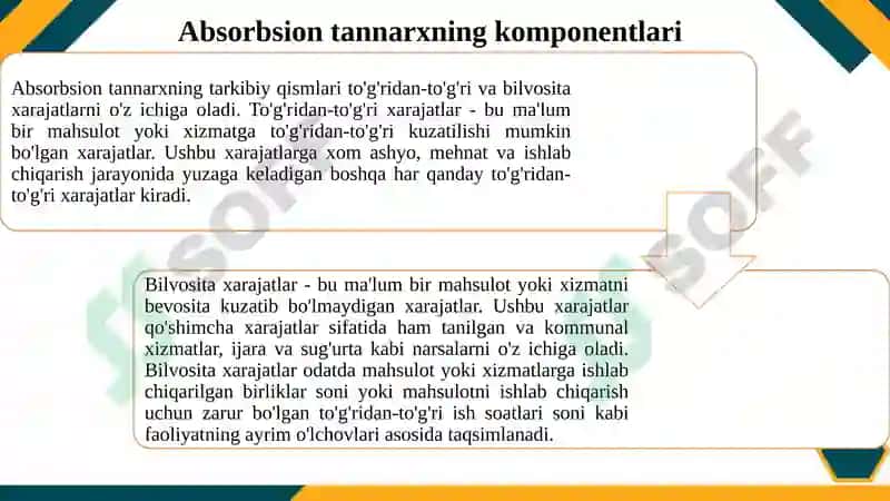 ABSORBSION VA MARJINAL XARAJATLAR 6