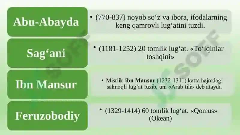 O‘RTA ASRLARDA ARAB VA O‘RTA OSIYO TILSHUNOSLIGI 6