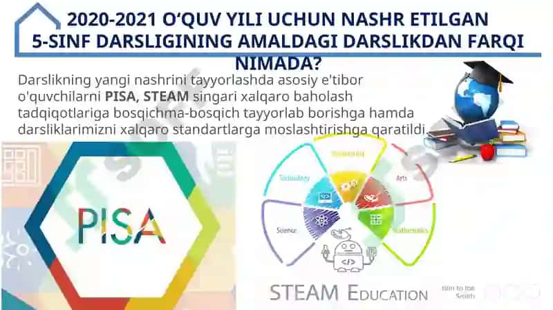 Geografiya Fanini O‘qitishda O‘quv Dasturi 6