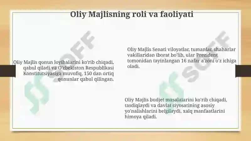 O’zbekiston diyoridagi davlatlar qonunchilik tarixi 6