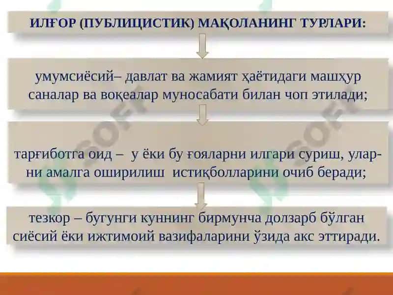 Илғор (публицистик) Мақола 6