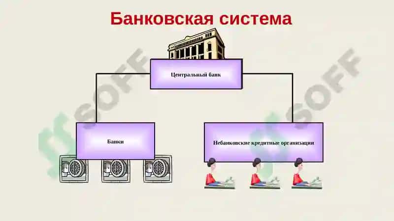 Исламский банк развития 6