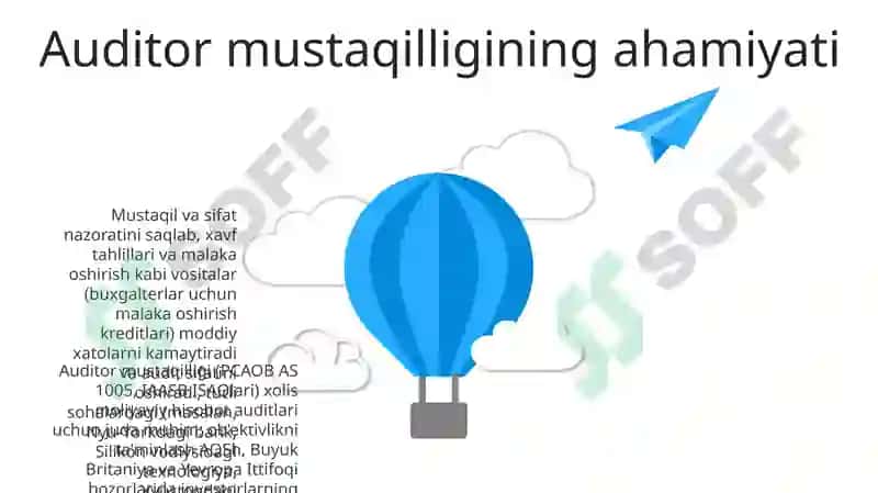 Auditda sifat nazorati muhimligi 6