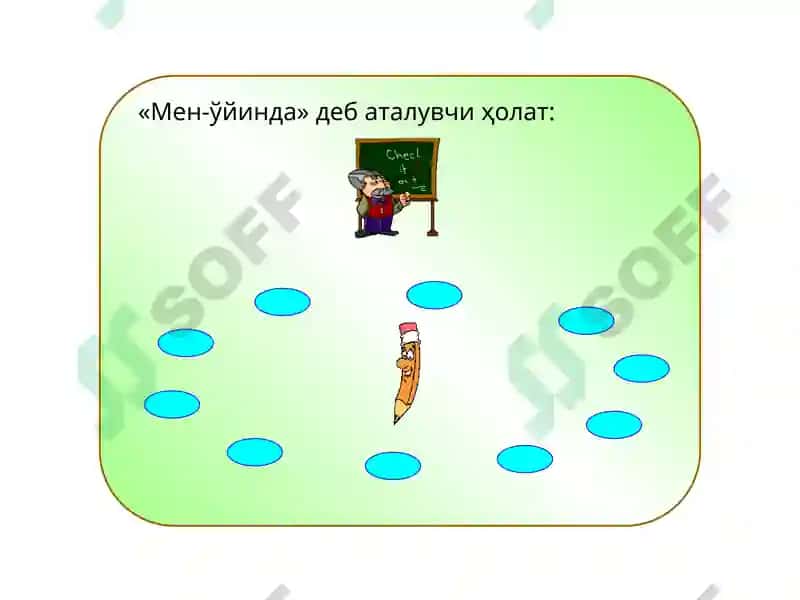 O'qitishda interfaol metodlarni qo'llash 6