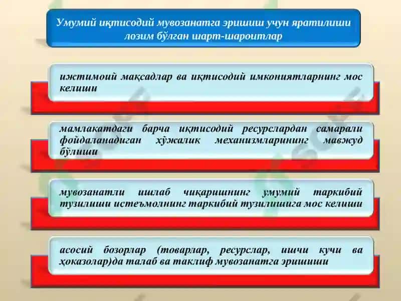 Иқтисодий мувозанат 6