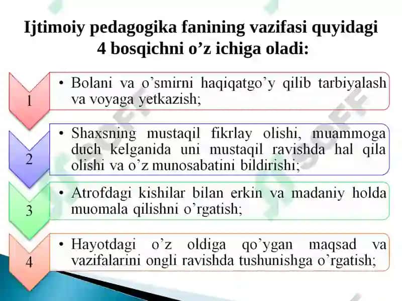 Ijtimoiy Pedagogika 6