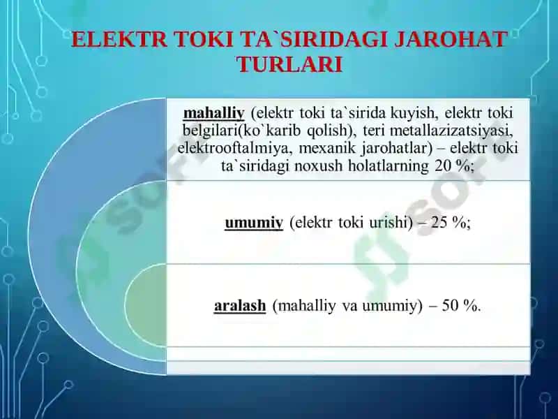 Elektr Xavfsizlik Asoslari 6