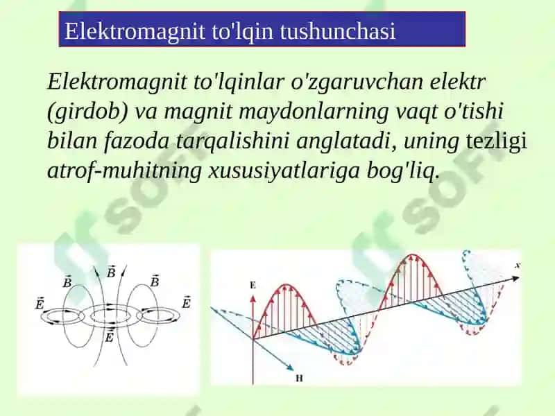 Elektromagnit to'lqinlar 6