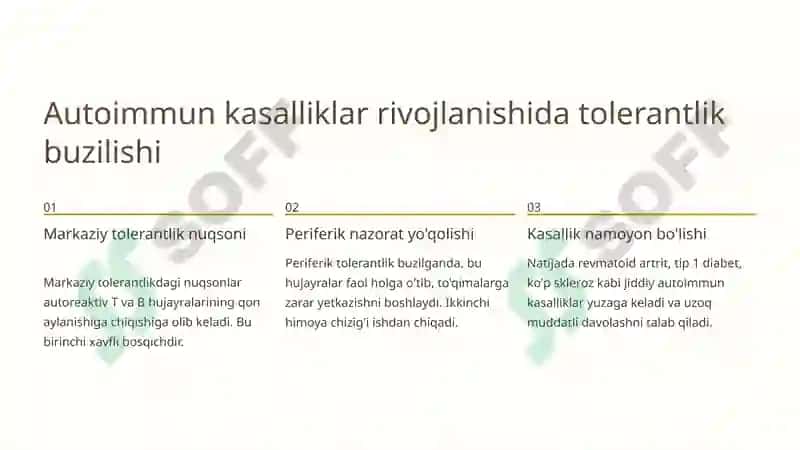 Immunologik tolerantlik nuqsonlari va autoimmun kasalliklar 6