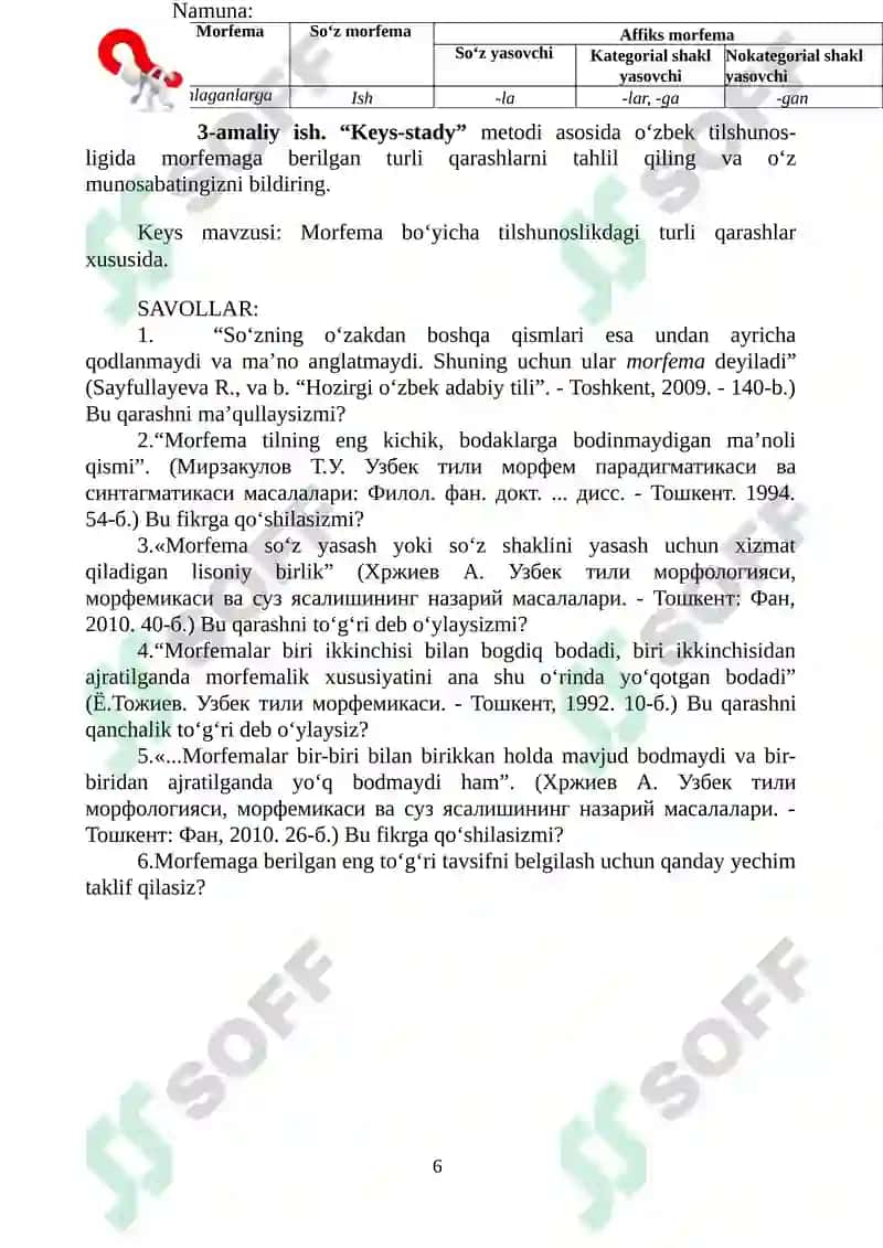 Gapning sxematik tahlili 6