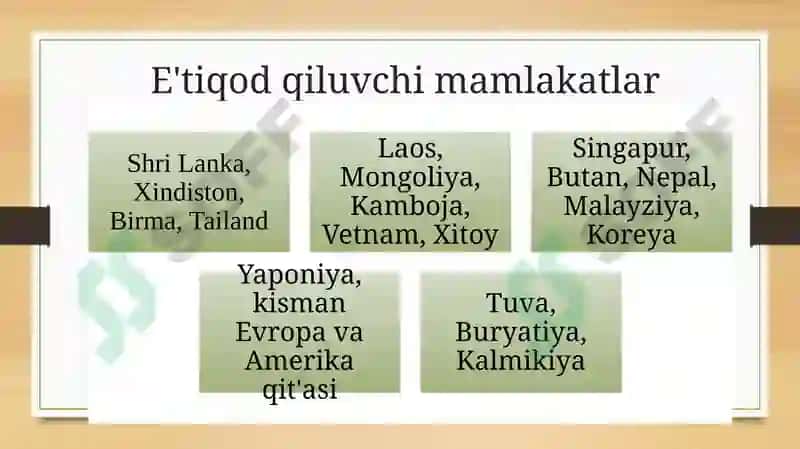 Buddaviylikdini 6