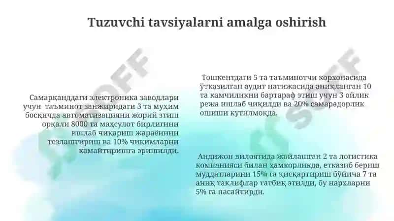 Taʼminot jarayoni auditi 6
