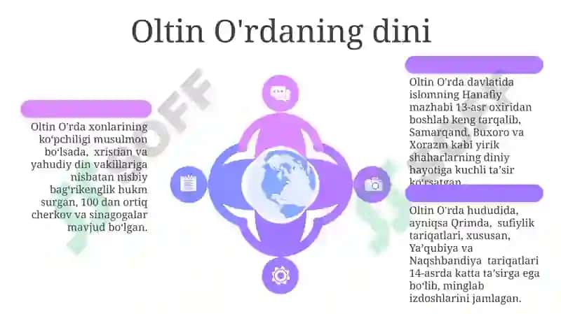 Oltin O'rda adabiyoti 6