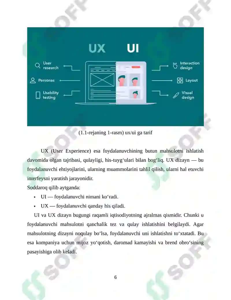 UI va UX tushunchalari 6