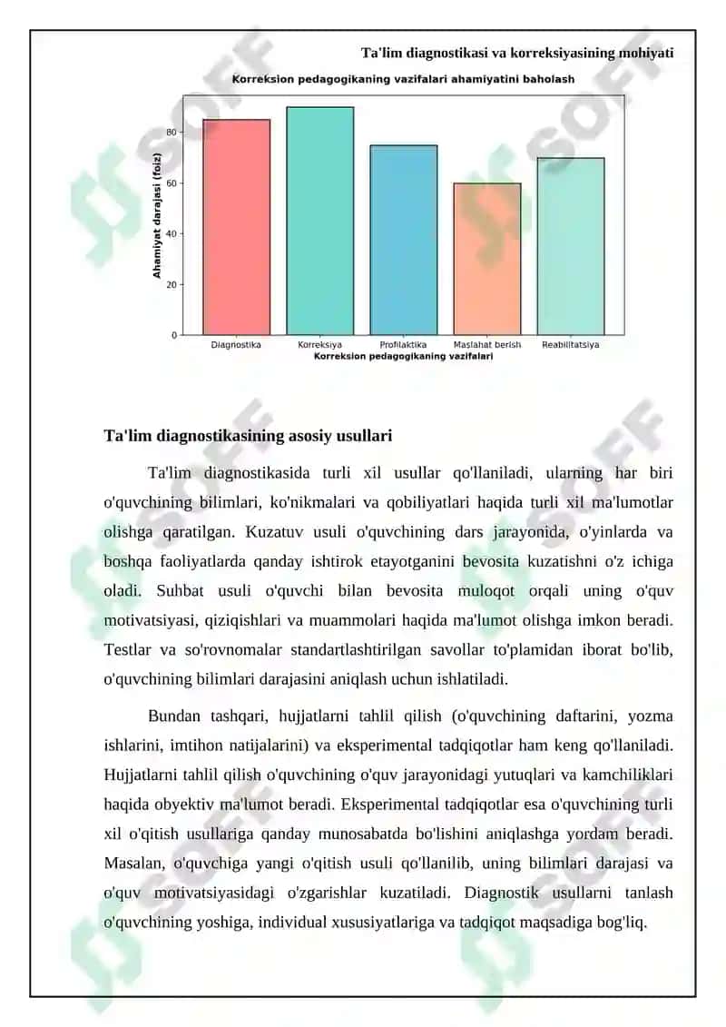 Pedagogik diagnostika va pedagogik korreksiya 6