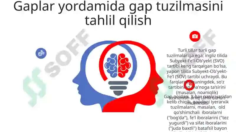 Ifodalilik va ibora 6