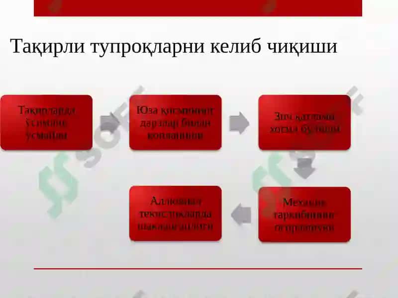Гидроморфтупроқлар. Чўл зонаси тупроқлари 6