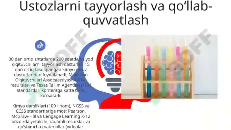 Kimyo talimining dasturi va darsliklari 6