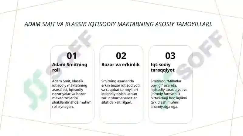 Klassik iqtisodiy maktab 6