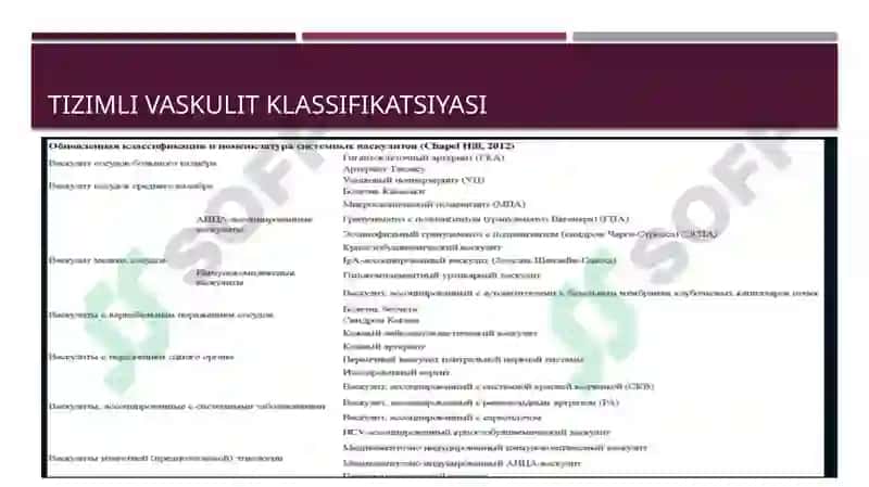 Tugunchali periartrit 6