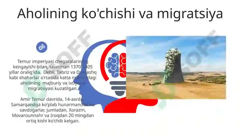 Amir Temur davlat chegaralarini mustahkamlash 6