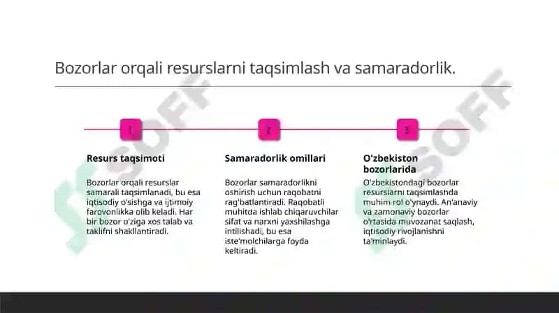 Bozorlar va ularning xususiyatlari 6