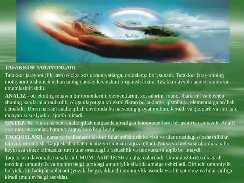 Tafakkur. 6